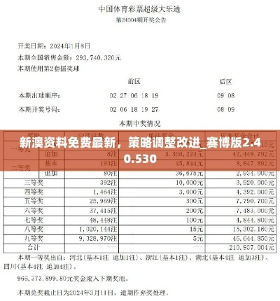 新澳天天开好彩资料查询|未来解答解释落实_LT.8.383