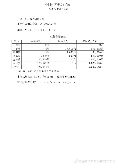 新奥彩开奖结果今天开什么号码查询|探讨决策过程中资料的重要性_订阅版.1.414