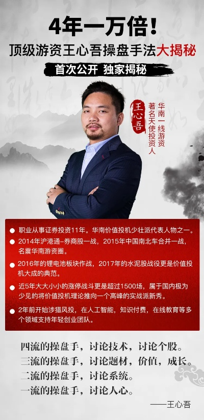 555525王中王心水高手|正确解答落实_精粹版.6.470