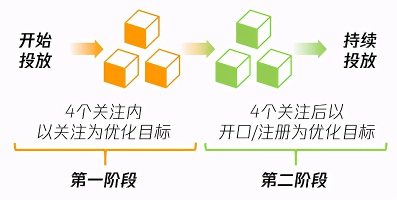 6合宝典 最新版本|提高资料处理效率的策略_定时制.6.709