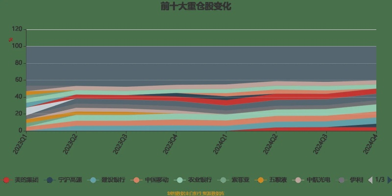 2024新奥精准资料大全|现状解答解释落实_FHD.0.299